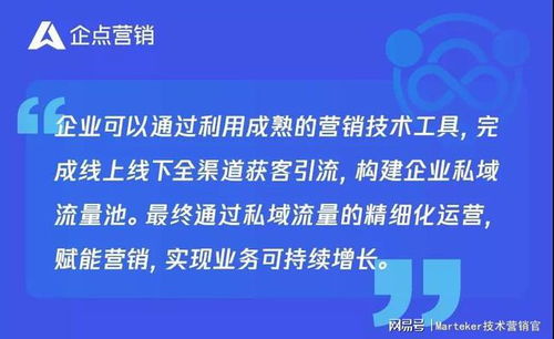 企點(diǎn)營(yíng)銷(xiāo)特別策劃 全鏈路私域運(yùn)營(yíng)，構(gòu)筑服務(wù)營(yíng)銷(xiāo)一體化閉環(huán)