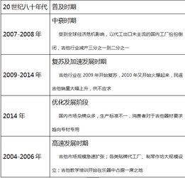 卡馬案例深度解析 一站式品牌營(yíng)銷(xiāo)策劃如何驅(qū)動(dòng)商業(yè)增長(zhǎng)